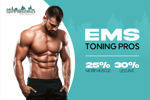 image of man with benefits of EMS toning pros treatment to help combat weight gain Bromyard